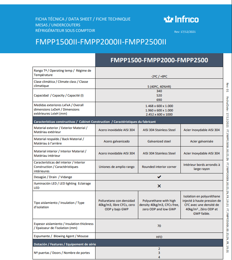 Frente mostrador refrigerado de 1,5m y 2 tiradores. Clase energética A. - Imagen 5