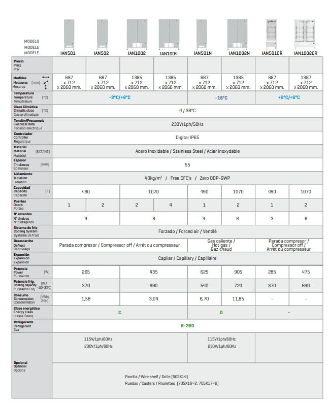 Armario de refrigeración con puerta de cristal, 2 puertas. - Imagen 5