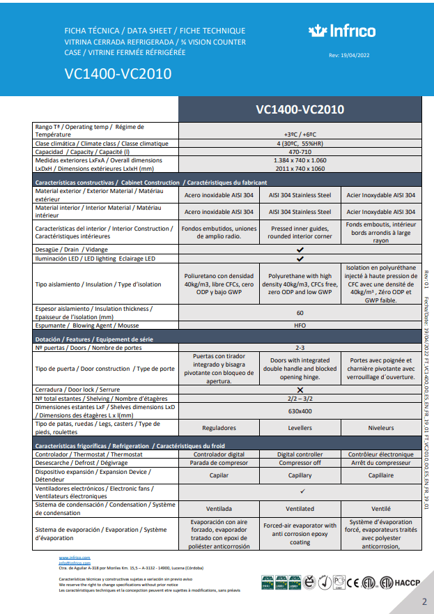 Vitrina cerrada refrigerada de 2m y 3 puertas. - Imagen 6